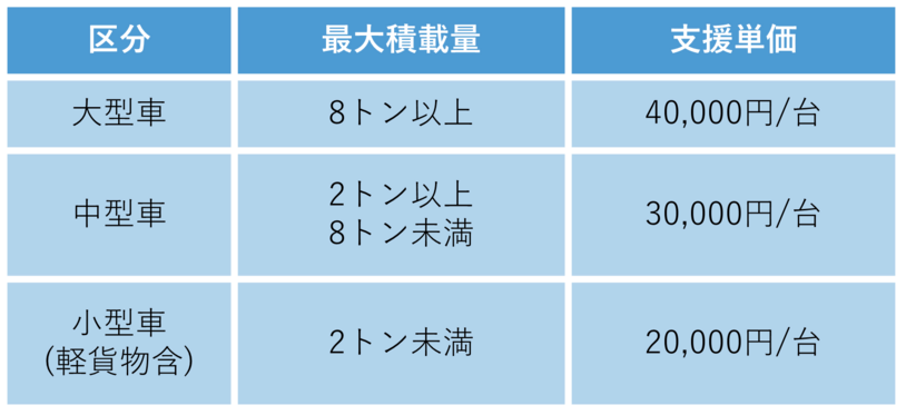 shienkin