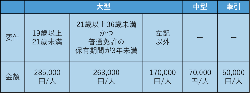 menkyo