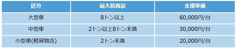shienkin