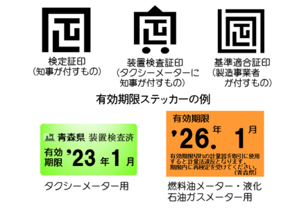 検定証印と有効期限ステッカー