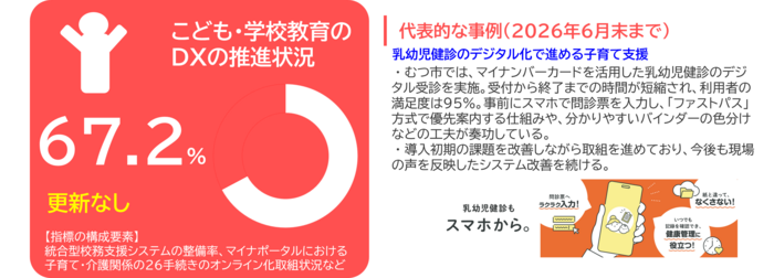 暮らし・まち01