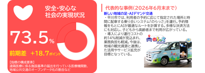 暮らし・まち02