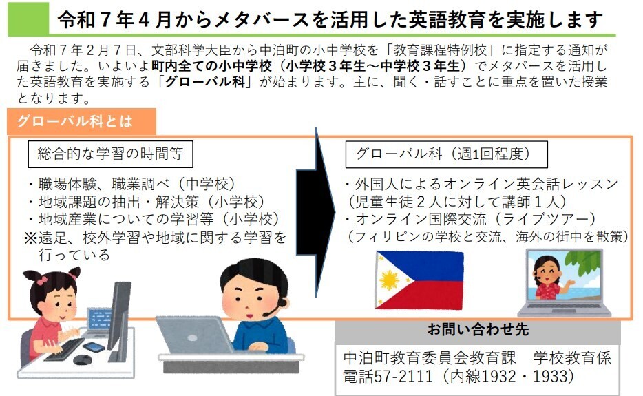 プロジェクト2