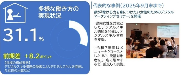 産業・しごと分野03