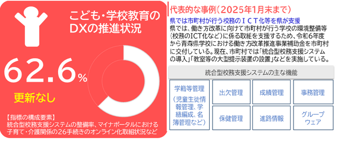 暮らし・まち01