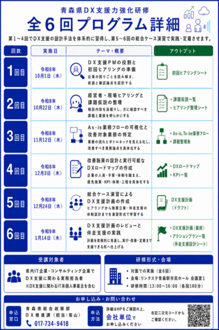 チラシ裏