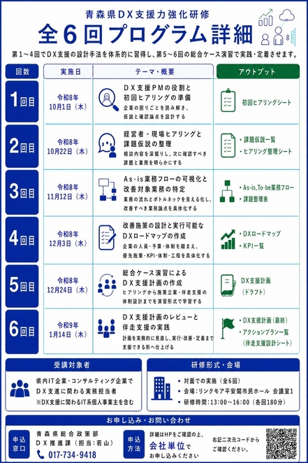 チラシ裏