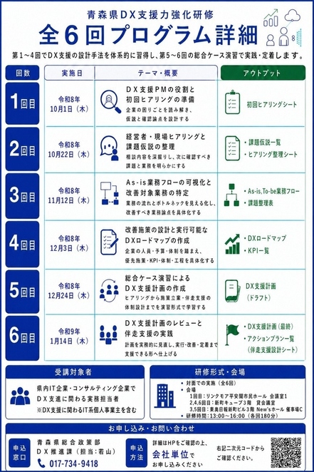 チラシ裏