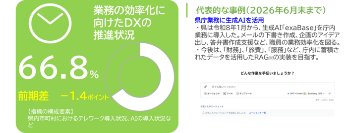 行政経営02