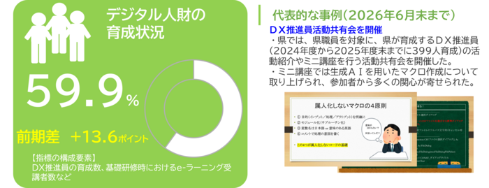 行政経営03