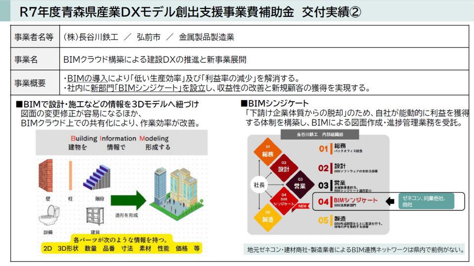 株式会社長谷川鉄工