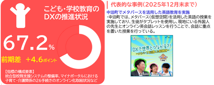 暮らし・まち01