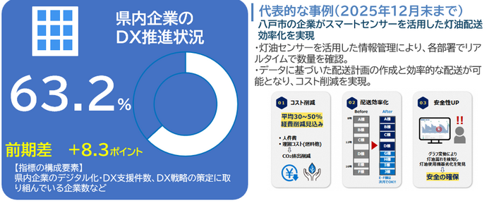 産業・しごと分野01