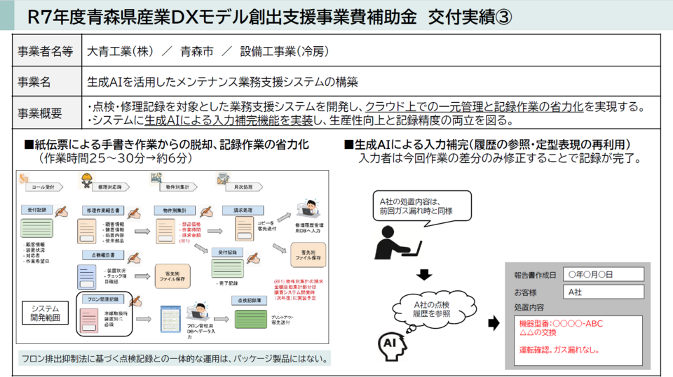 大青工業株式会社
