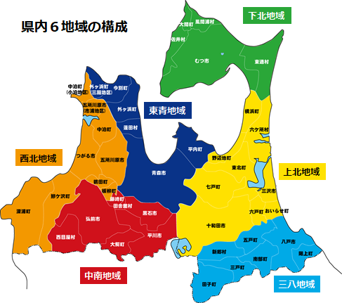 県内６地域の構成