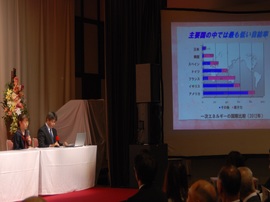 統計グラフコンクール受賞者研究発表の様子