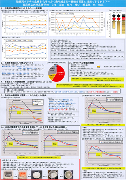 知事賞
