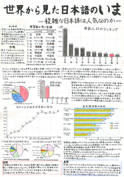 統計協会長賞