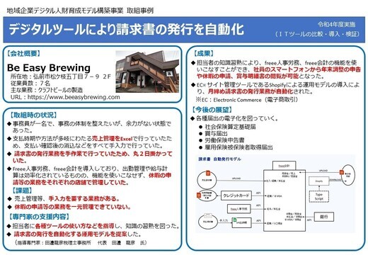 Be+Easy+Brewing 取組事例