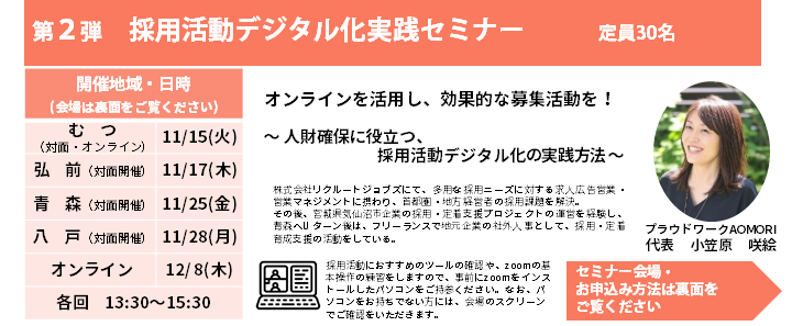 セミナー内容