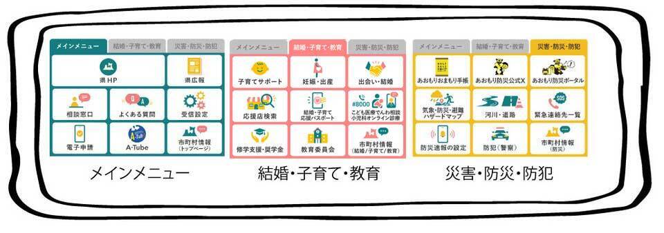 メニュー一覧の画像