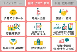 こどもメニューに小児科オンライン診療ボタンが登場