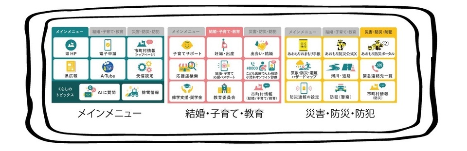 メニュー一覧の画像