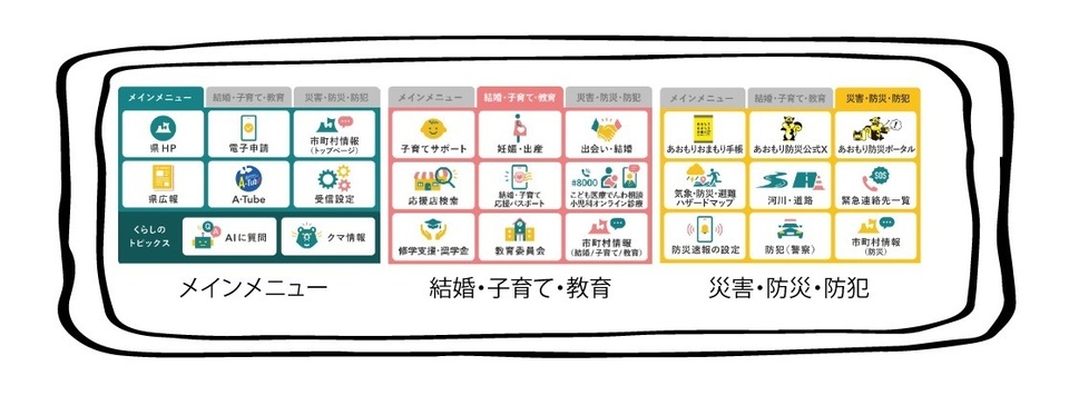 メニュー一覧の画像