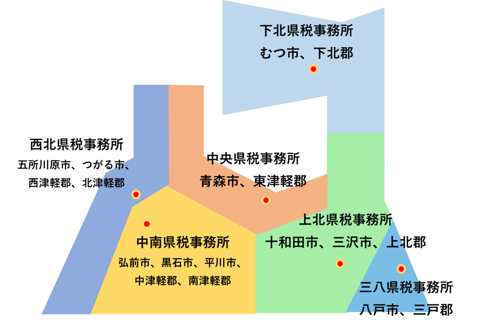 県税の相談窓口