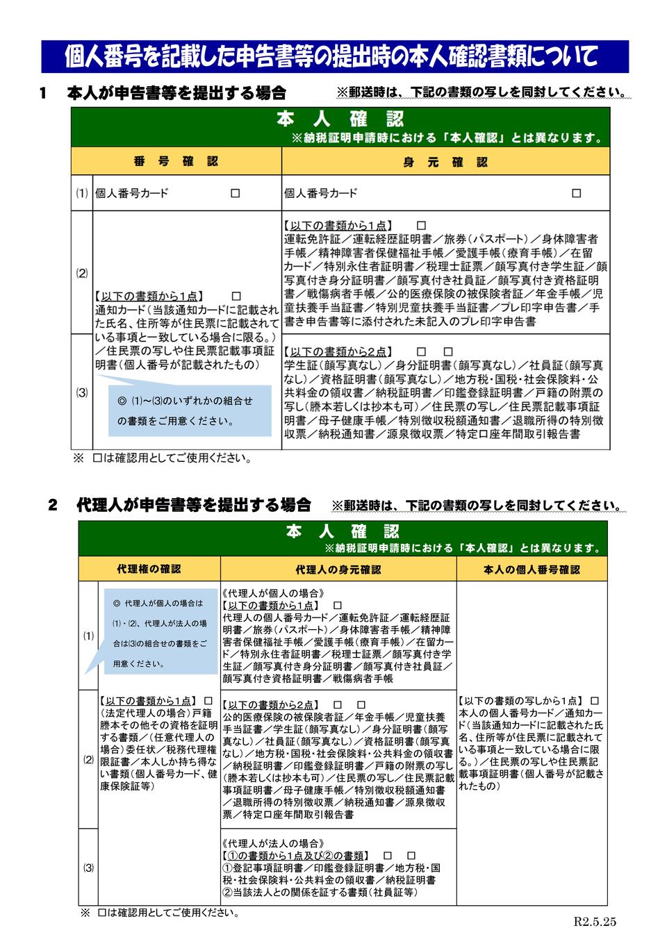 本人確認書類一覧