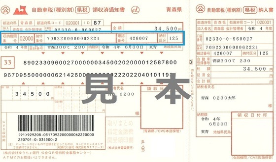 (見本)納税通知書等に記載の収納機関番号等の場所