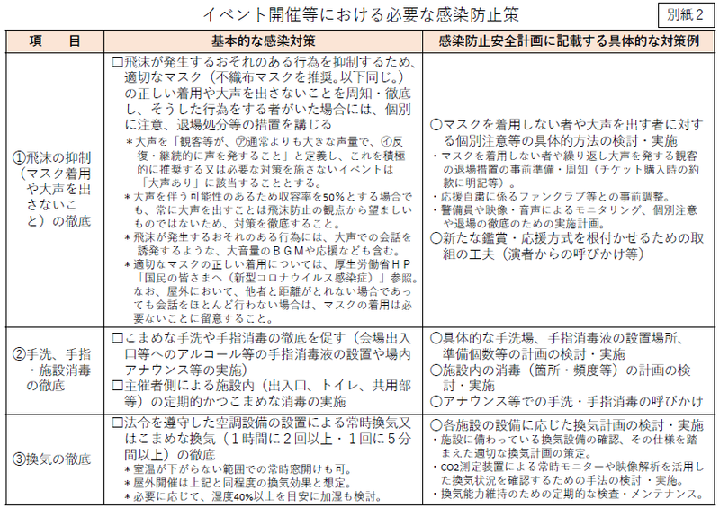aom_event03