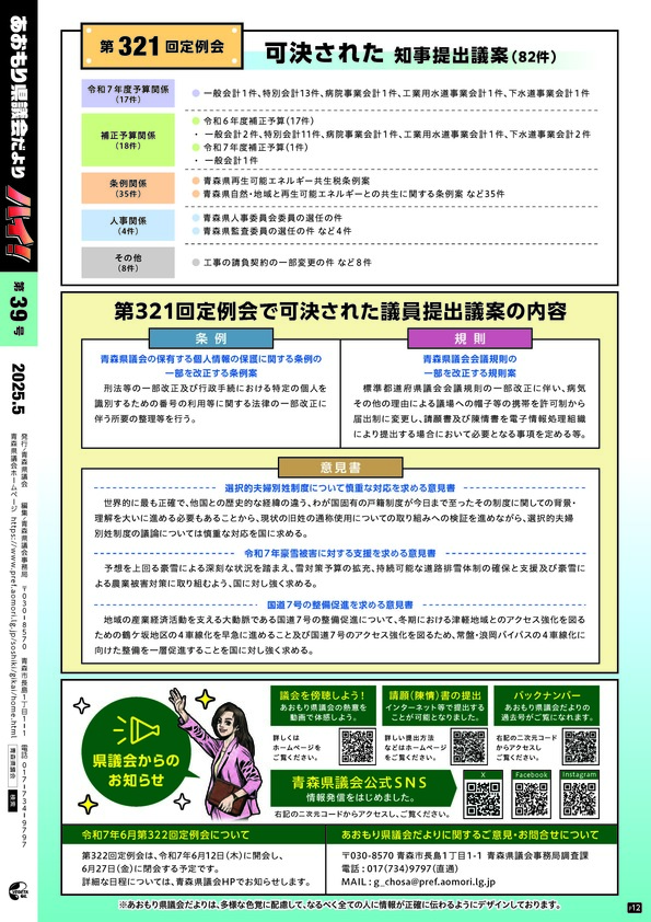 12ページ