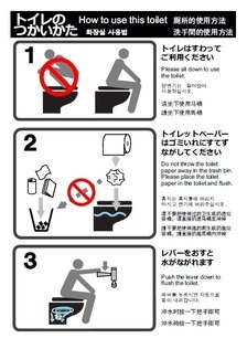 ステッカー洋式トイレ版