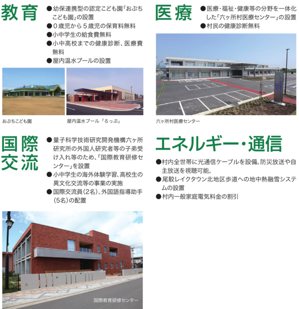 代替え文字が指定されていません