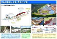 汚染拡散防止対策(長期的対策)