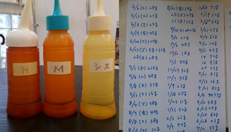 パーマ液容器の目盛り表示とカラー剤残量記録