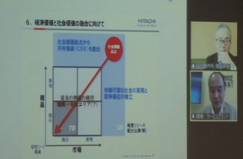 経済価値と社会価値の融合に向けて