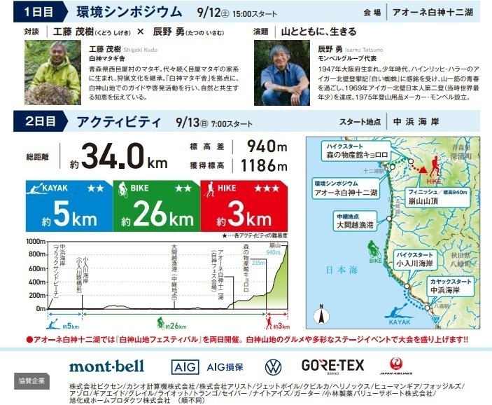 白神山地シートゥーサミット2026概要