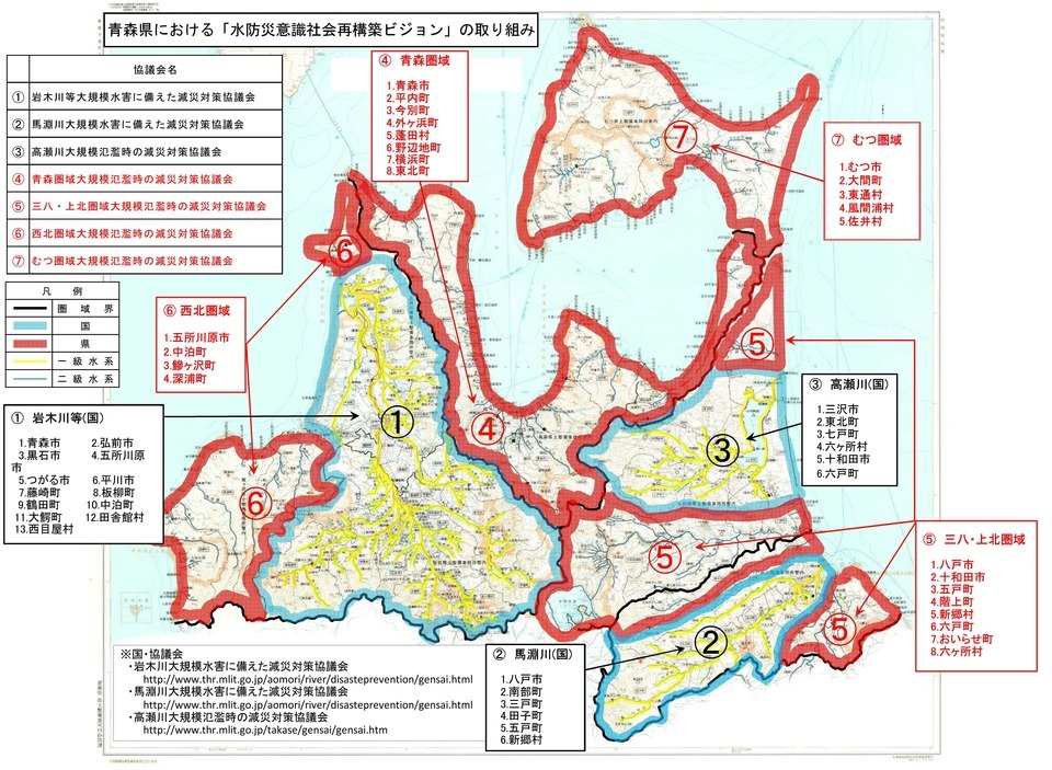 青森県における「水防災意識社会再構築ビジョン」の取り組み