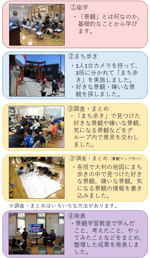 授業のようす