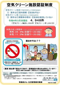 空気クリーン施設リーフレット 空気クリーン施設リーフレット