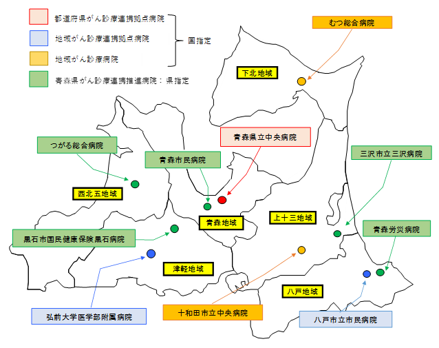 青森県のがん医療提供体制