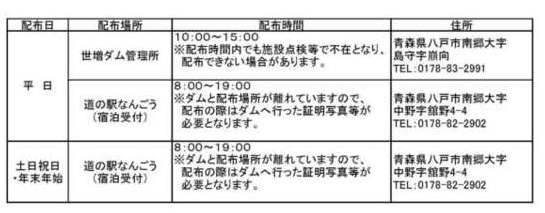 配布時間及び配布場所