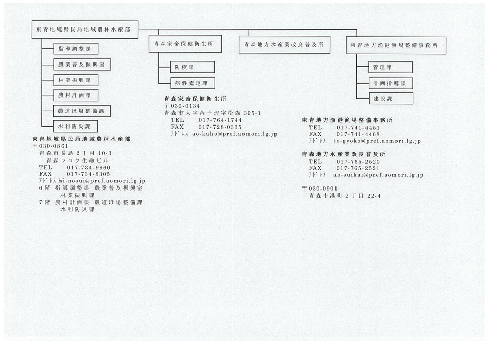 東青地域県民局地域農林水産部組織図