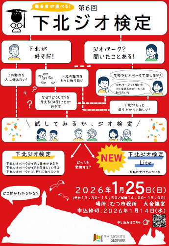 第6回下北ジオ検定チラシ画像