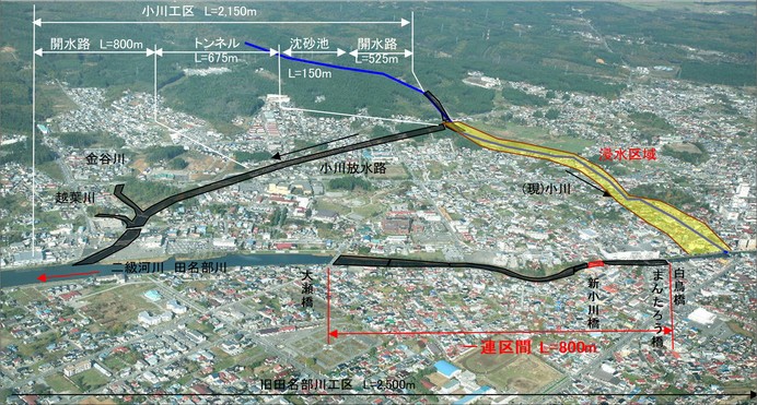 田名部川広域河川改修事業