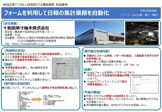 十和田燐寸軸木株式会社 取組事例