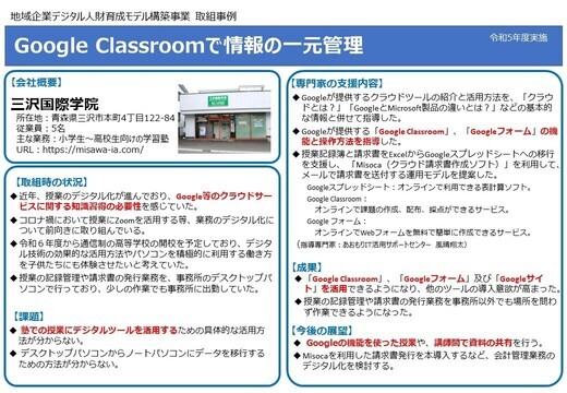 三沢国際学院 取組事例