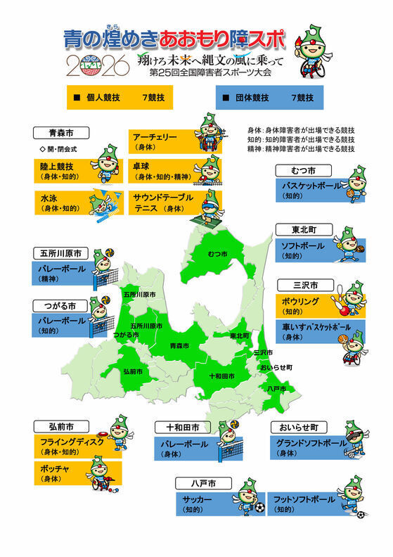 2026shosupo